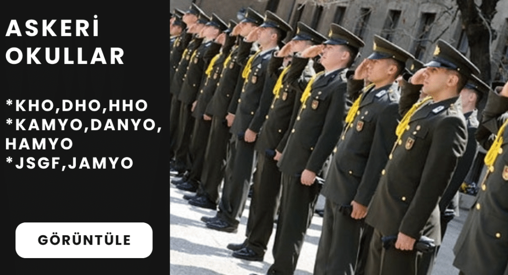 Askeri Birlikler | Askeri Bilgi Paylaşım Platformu