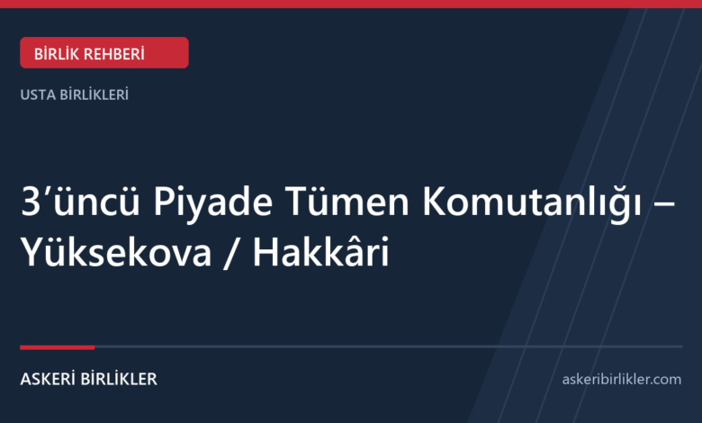 3’üncü Piyade Tümen Komutanlığı – Yüksekova / Hakkâri 8’inci Komando Tugay Komutanlığı – Serinyol / Antakya rehber kapağı