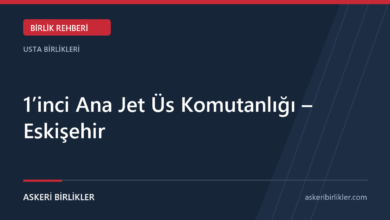 1’inci Hudut Tugay Komutanlığı – Derecik / Hakkâri rehber kapağı