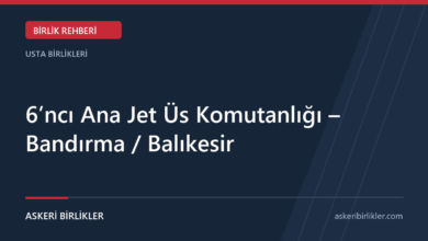 11’inci Hudut Tugay Komutanlığı – Kilis rehber kapağı