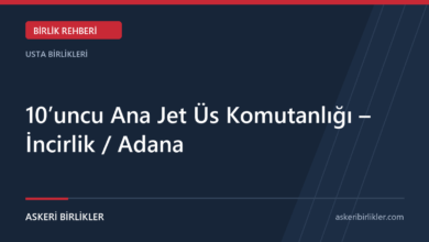 10’uncu Ana Jet Üs Komutanlığı – İncirlik / Adana rehber kapağı
