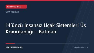 14’üncü İnsansız Uçak Sistemleri Üs Komutanlığı – Batman rehber kapağı