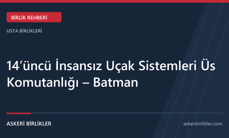14’üncü İnsansız Uçak Sistemleri Üs Komutanlığı – Batman 14’üncü İnsansız Uçak Sistemleri Üs Komutanlığı – Batman rehber kapağı