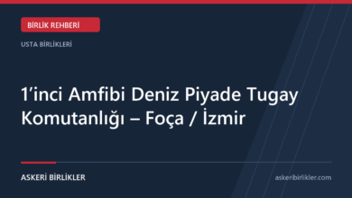 1’inci Amfibi Deniz Piyade Tugay Komutanlığı – Foça / İzmir rehber kapağı
