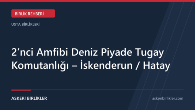 2’nci Amfibi Deniz Piyade Tugay Komutanlığı – İskenderun / Hatay rehber kapağı