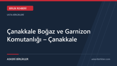 Çanakkale Boğaz ve Garnizon Komutanlığı – Çanakkale Çanakkale Boğaz ve Garnizon Komutanlığı – Çanakkale rehber kapağı