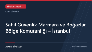 Sahil Güvenlik Marmara ve Boğazlar Bölge Komutanlığı – İstanbul rehber kapağı