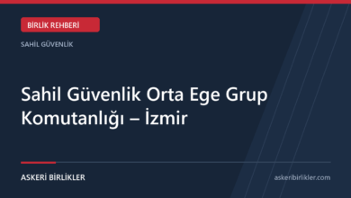 Sahil Güvenlik Orta Ege Grup Komutanlığı – İzmir rehber kapağı
