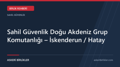 Sahil Güvenlik Doğu Akdeniz Grup Komutanlığı – İskenderun / Hatay rehber kapağı